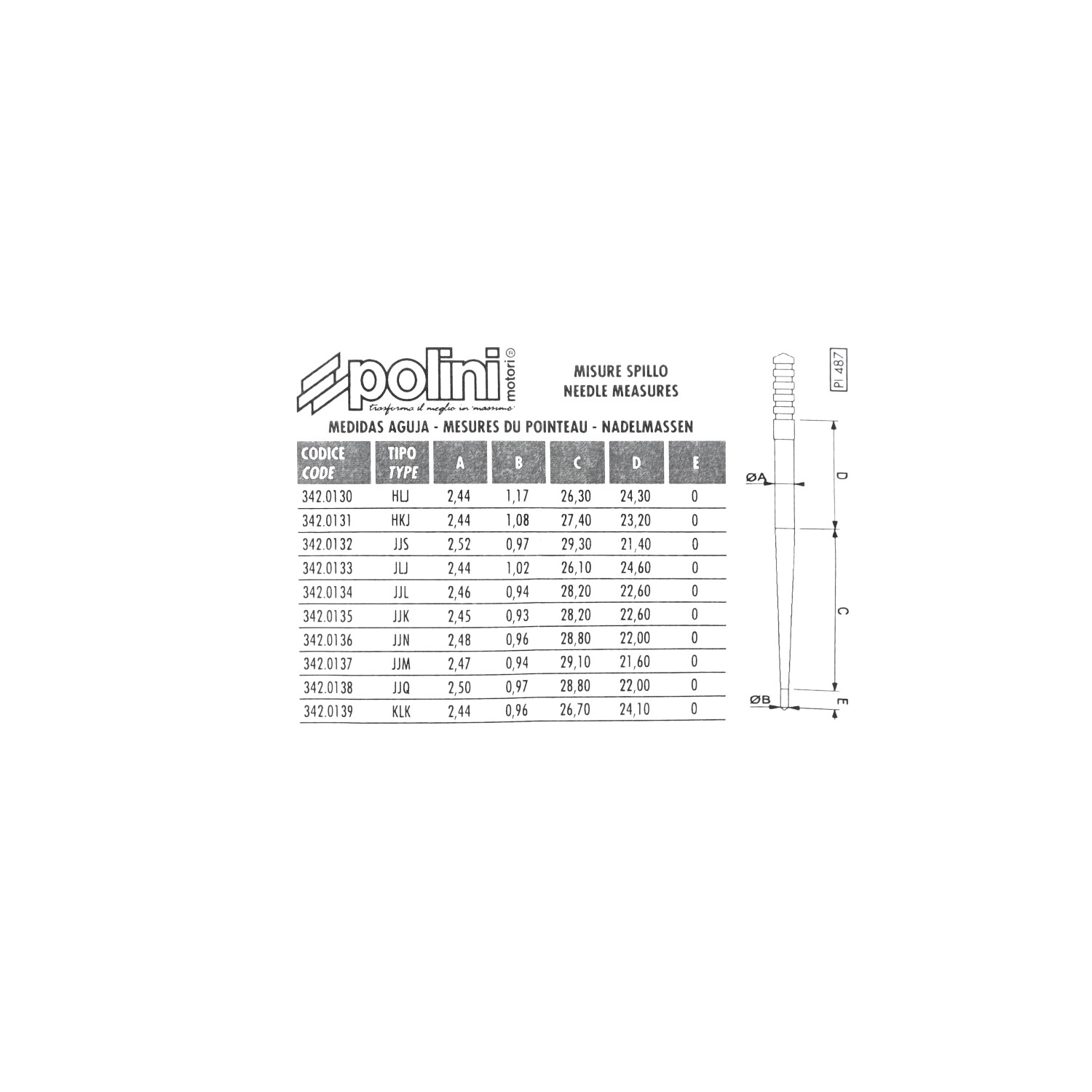 Gasnaald Polini Set Keihin 10pcs 342.0129 - Afbeelding 2