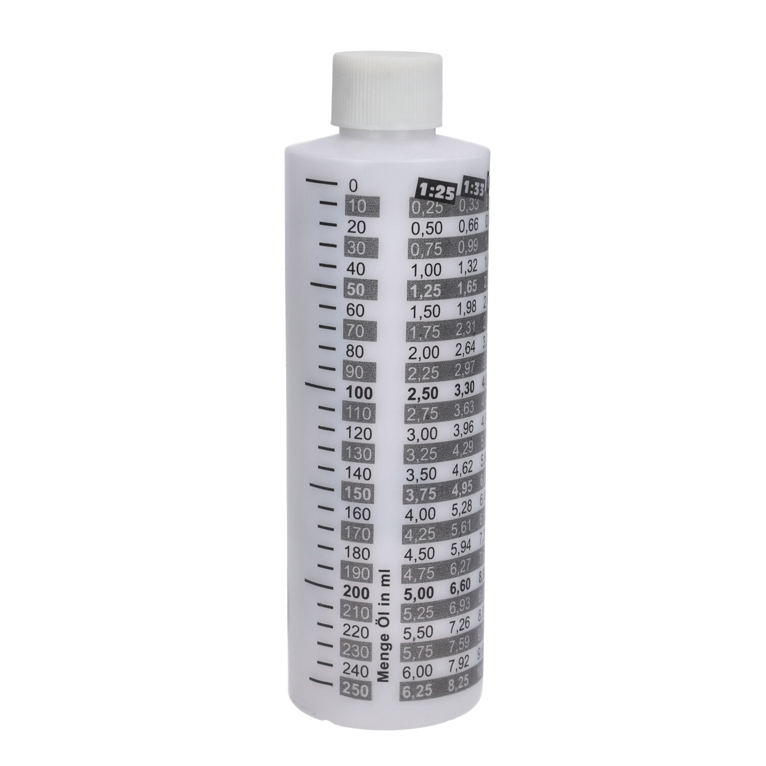 Maatbeker Schmitt 2t Mengolie 250ml - Afbeelding 3