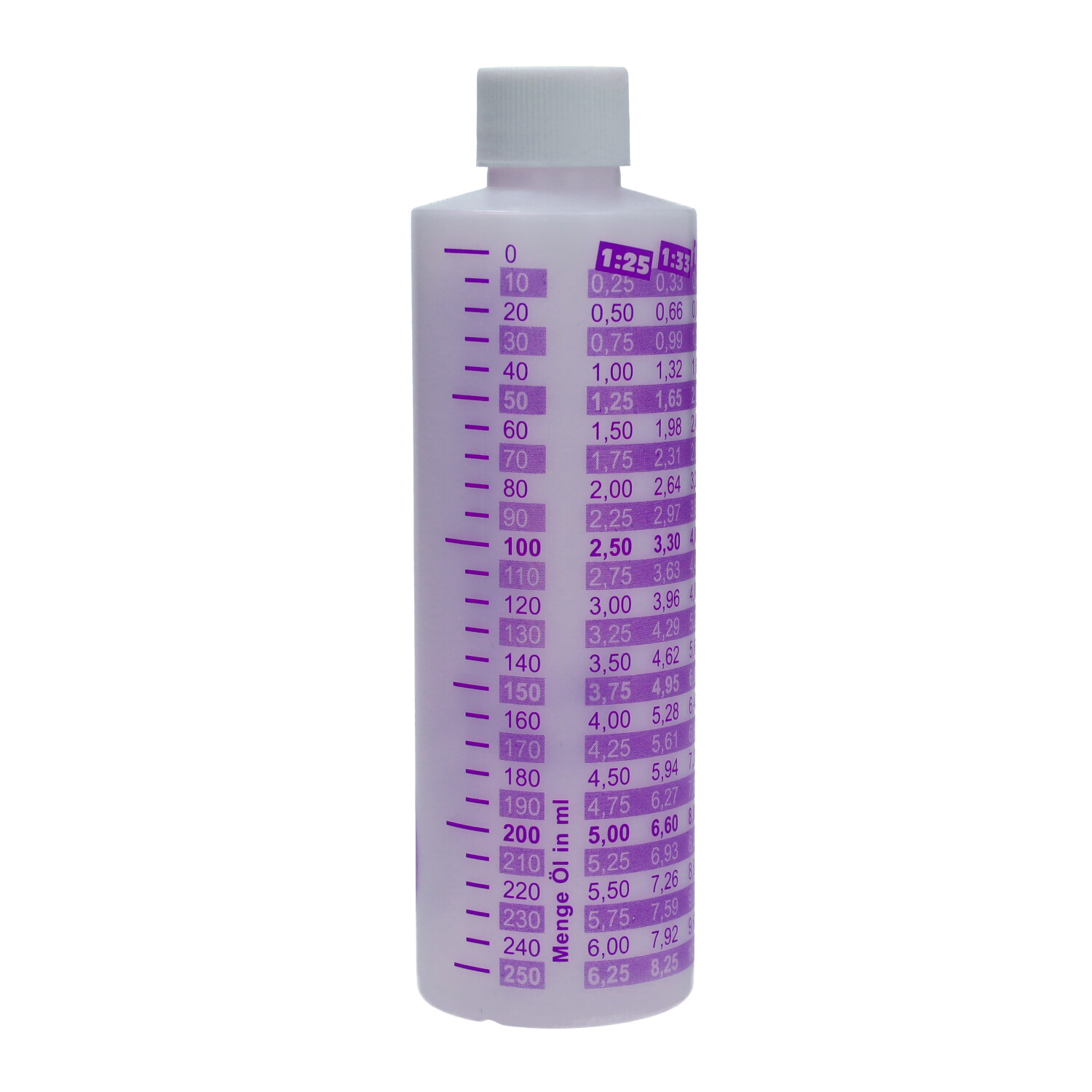 Schmitt 2t sekoitusöljyn mittakuppi 250ml violetti - kuva 3