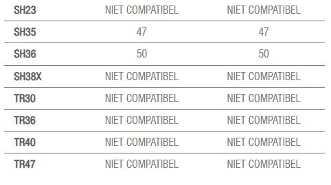 Montageset Shad Zijkoffer 3p Yamaha Tracer 9 / 9 Gt(+) Y0tr91if - Afbeelding 3
