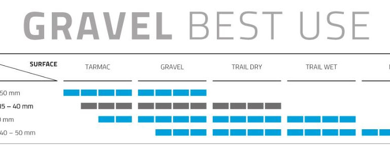 Vouwband Schwalbe G-One Allround Super Ground 27.5 x 2.25" / 57-584 mm - zwart