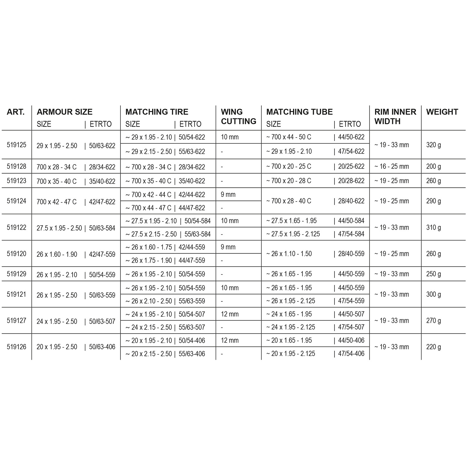 Tannus Armour 3 in 1 fietsband anti-lek systeem 27.5 x 1.95 - 2.50" / 50/63-584 - Afbeelding 6