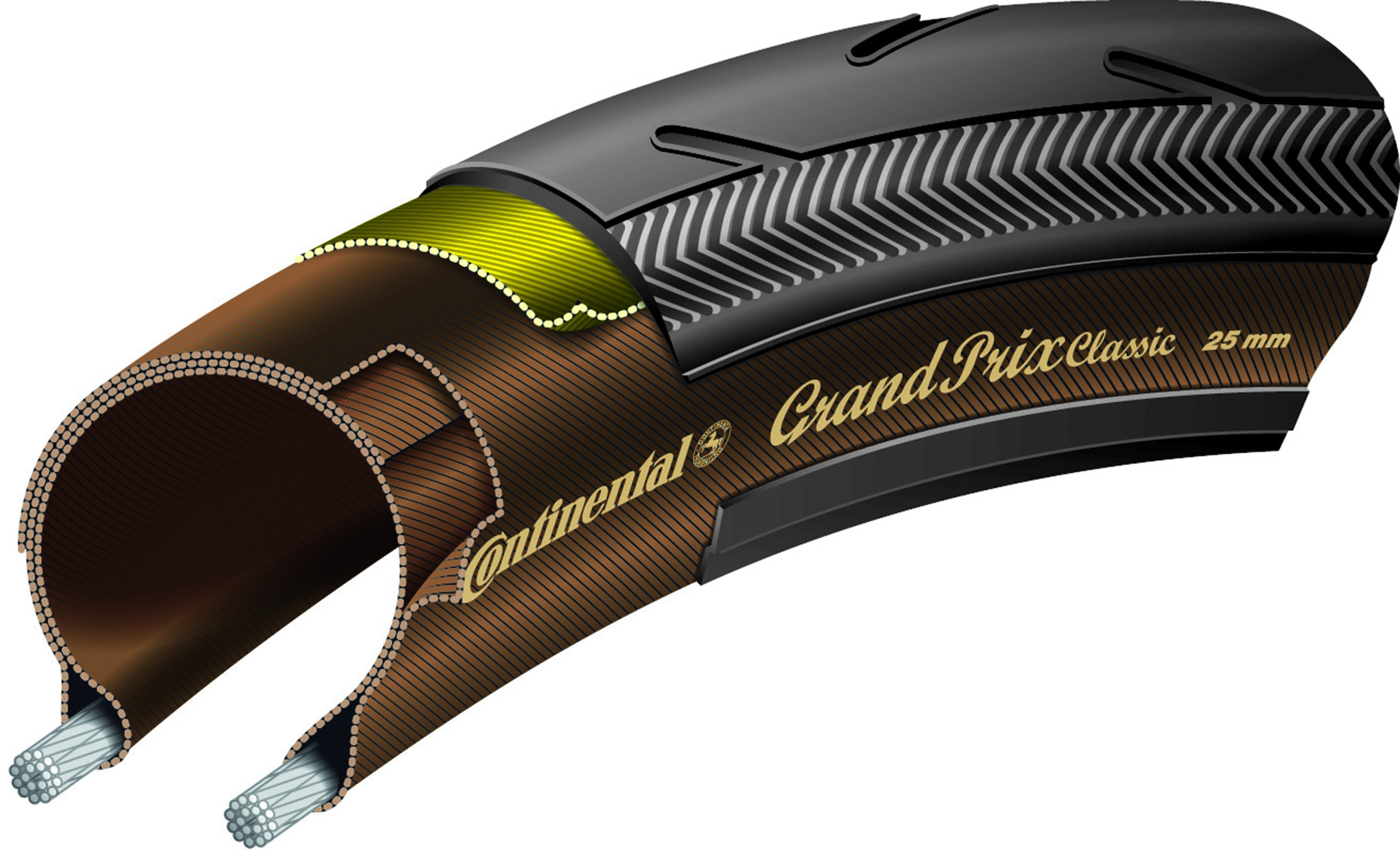 Vouwband Continental Grand Prix Classic 28 x 1.00" / 25-622 - zwart met classic streep - Afbeelding 3