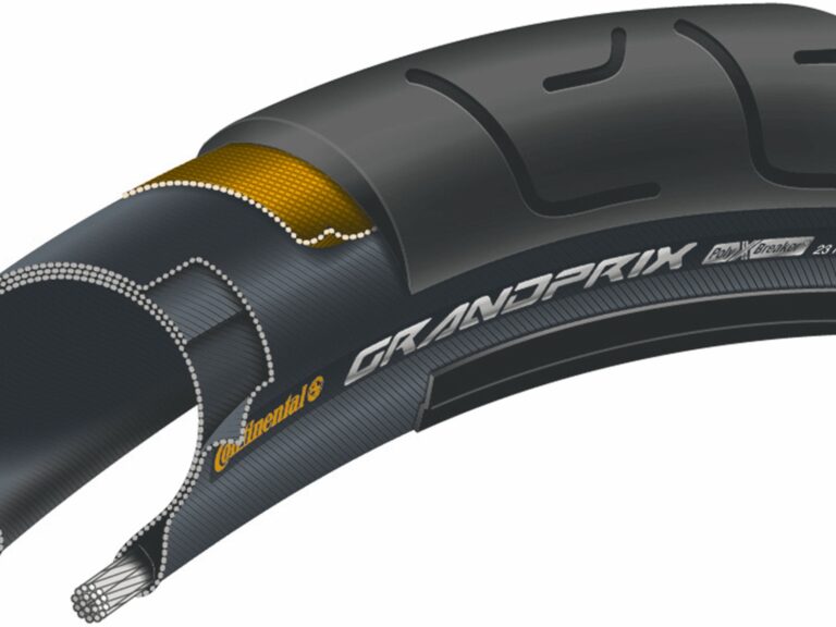 Buitenband Continental Grand Prix 28 x 1.00"/ 25-622 - zwart
