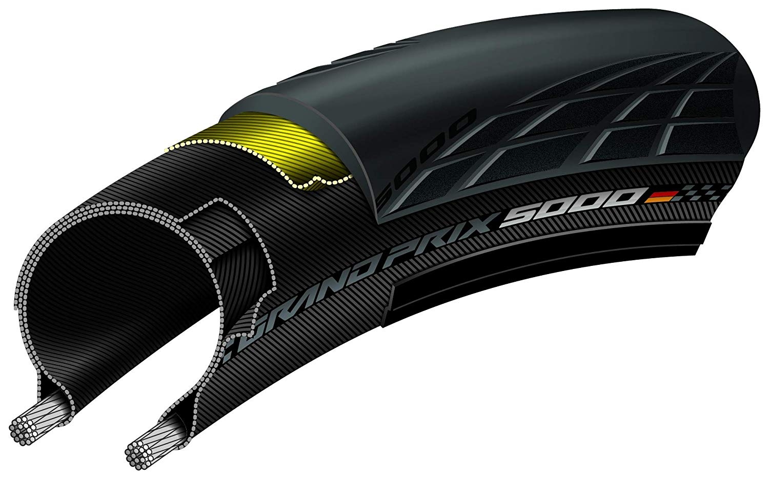 Vouwband Continental Grand Prix GP5000 28 x 1.00" / 25-622 - zwart - Afbeelding 3