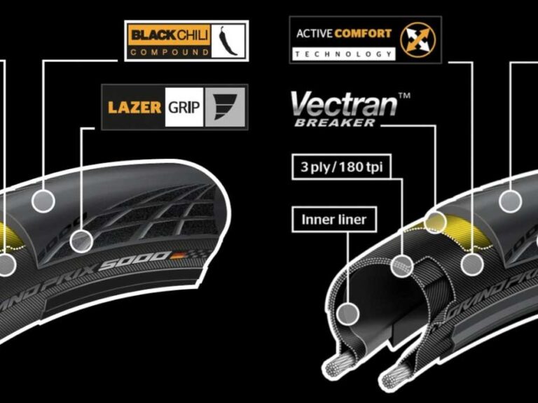Vouwband Continental Grand Prix GP5000S 28 x 1.10" / 28-622 Tubeless - zwart
