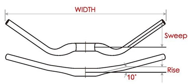 Vlinderstuur Satori Zone Ø31.8/B=600mm - mat zwart