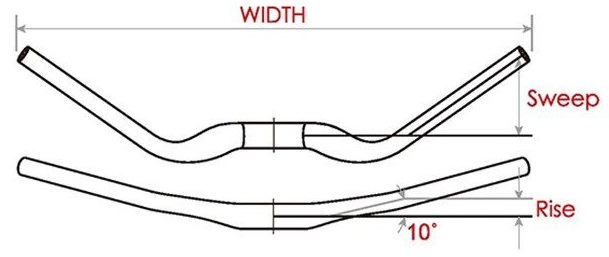 Stuur Satori Noirette Ø31.8 / B=630mm 35° gebogen - mat zwart - Afbeelding 2