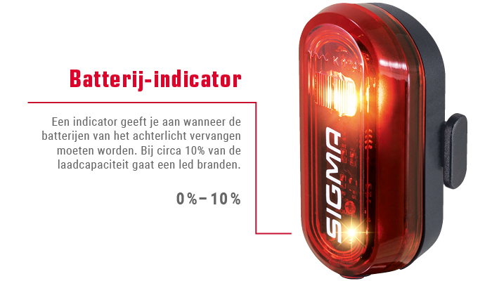 Achterlicht Sigma Curve - Afbeelding 8