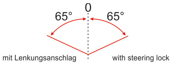 Balhoofdset Ergotec A118AC-ES ahead met 65° stuurblokkade 1 1/8" zonder draad - zwart - Afbeelding 2