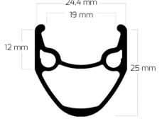 zilver