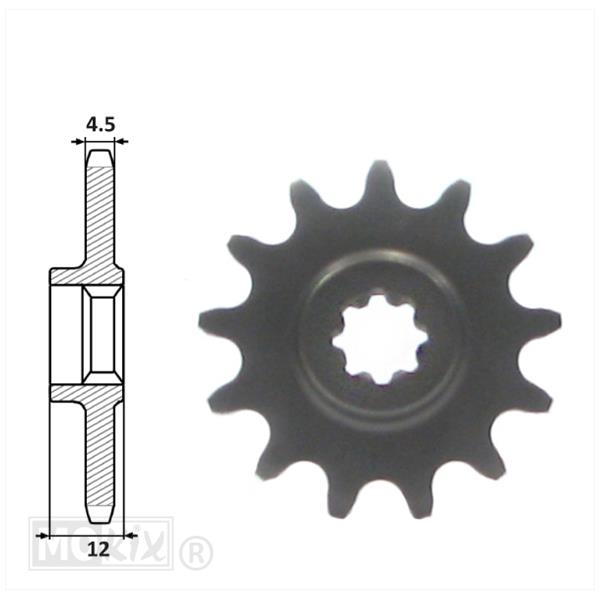 Voortandwiel SUZ DR BIG 50/MINI Crosss 14t(415)IGM