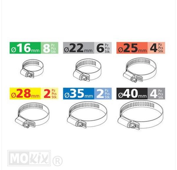 Sortie-Doos Slang Klem (26) 16/22/25/28/35/40mm - Lampa