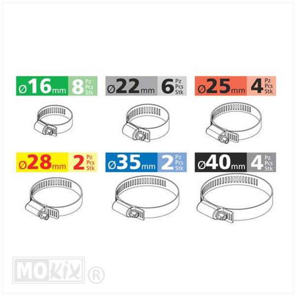 Sortie-Doos Slang Klem (26) 16/22/25/28/35/40mm - Lampa