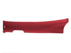 RED Velvet