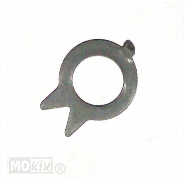 Sluitring 14 - Beta