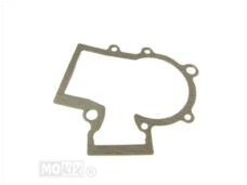Pakking Midden Carter Aprilia SR2000 (1) - BAC