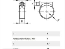 Slangklem  9mm RVS 25x40mm Per Stuk Bollard