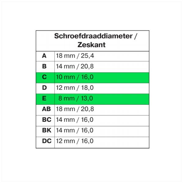 Bougiesleutel MET Rubber DUO 10-SW16 / 8-SW13 - Afbeelding 2