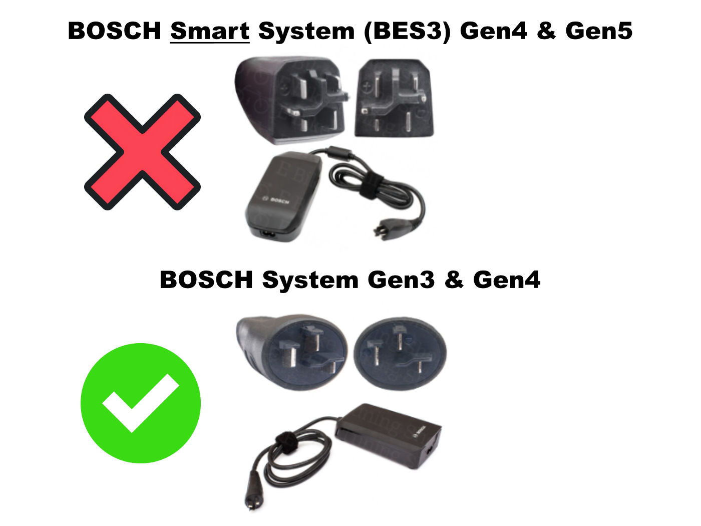 Tuning Dongel Polini Hi-speed Performance Line Bosch Vanaf 2020 E-bike 950.830.041 - Afbeelding 4