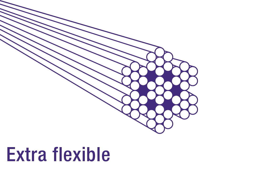 Gaskabel Elvedes universeel 1700mm / 2250mm extra flexibel verzinkt - zwart (op kaart) - Afbeelding 3