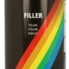 Filler Geel