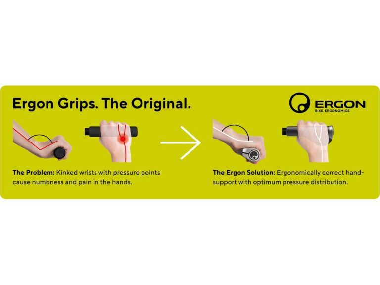 Ergon