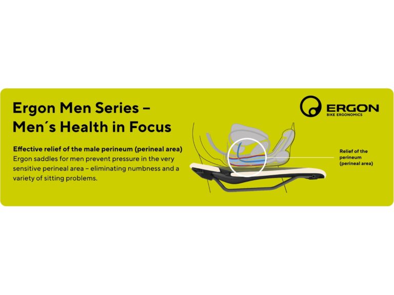 Ergon