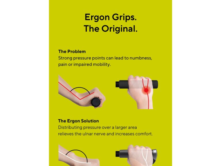 Ergon