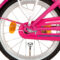 anoid pink