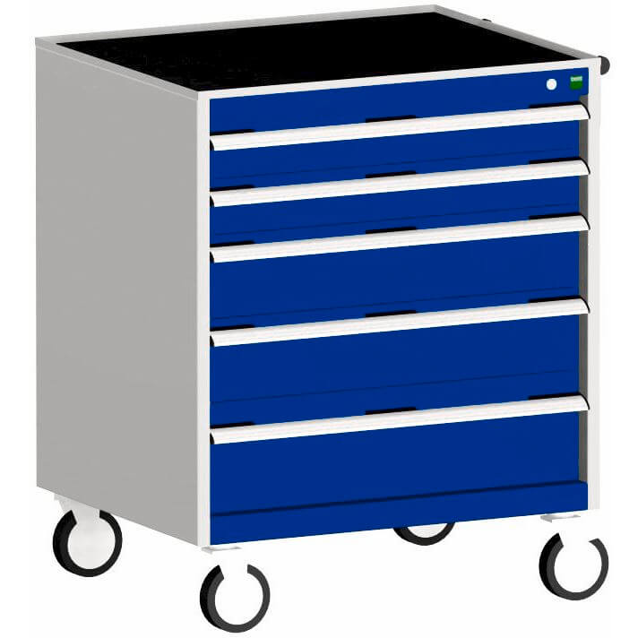 Bott gereedschap