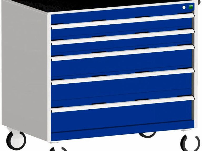 Bott gereedschap