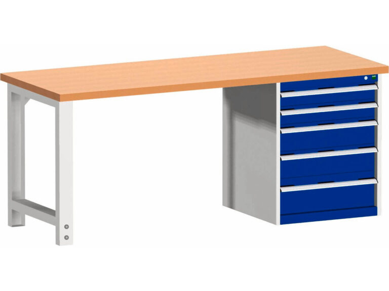 Bott gereedschap