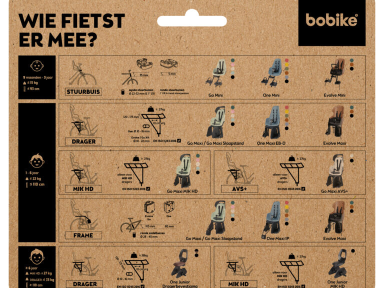 Bobike kinderzitje