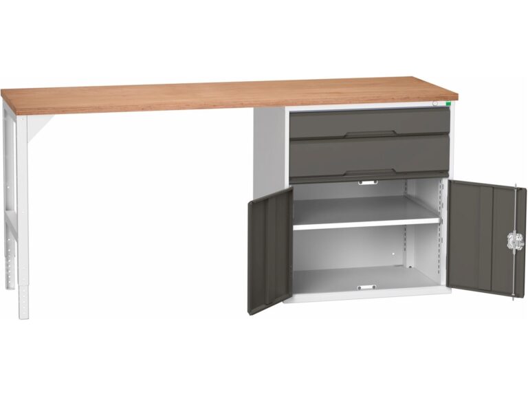Bott gereedschap