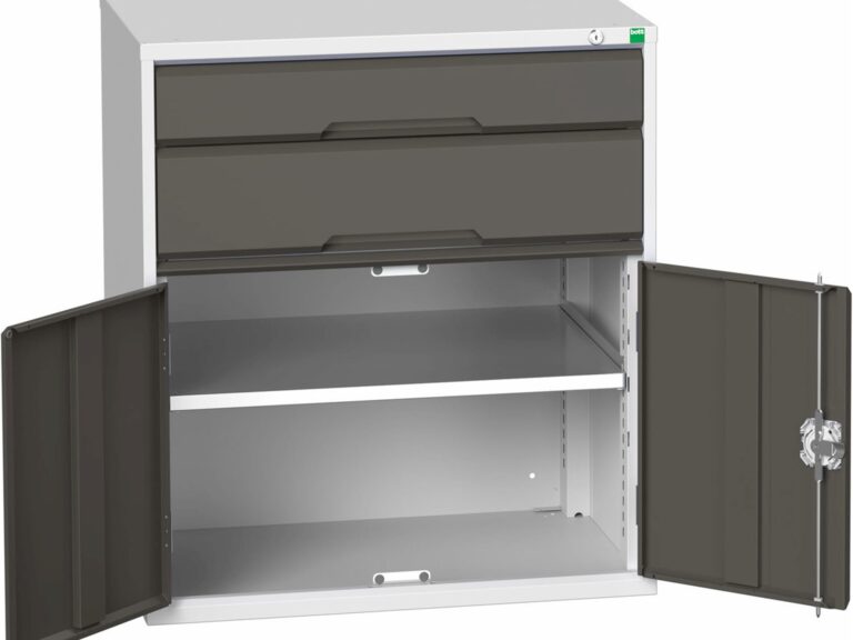 Bott gereedschap