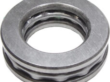 Cyclus gereedschap