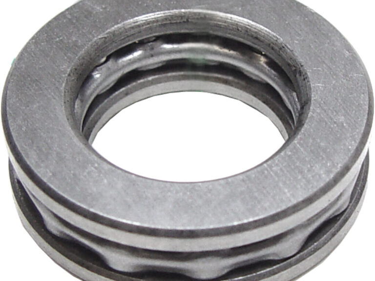 Cyclus gereedschap