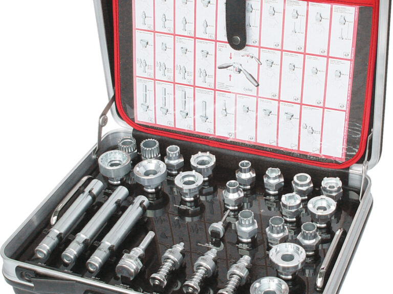 Cyclus gereedschap