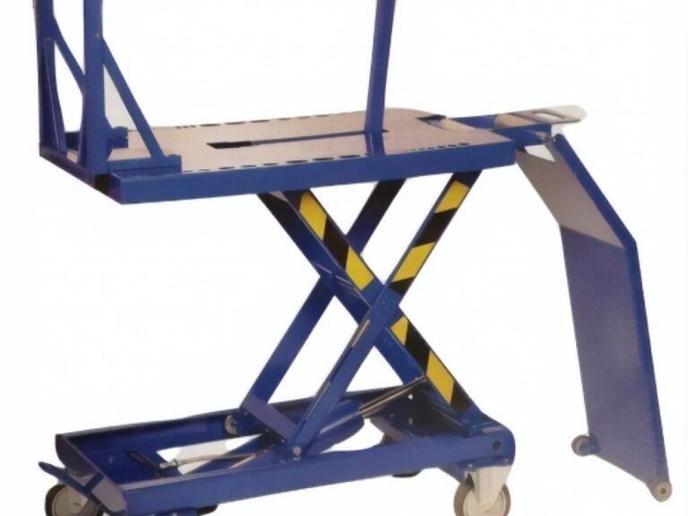 Cyclus gereedschap