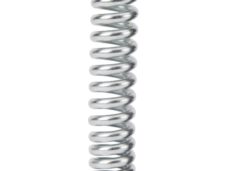 Ergotec zadelpen
