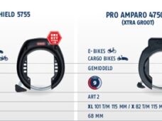ABUS ringslot