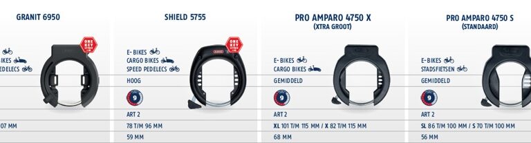 ABUS ringslot