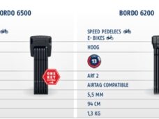 ABUS beugelslot