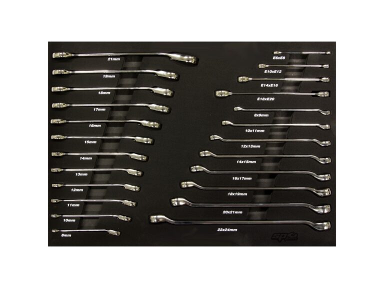 SP-Tools