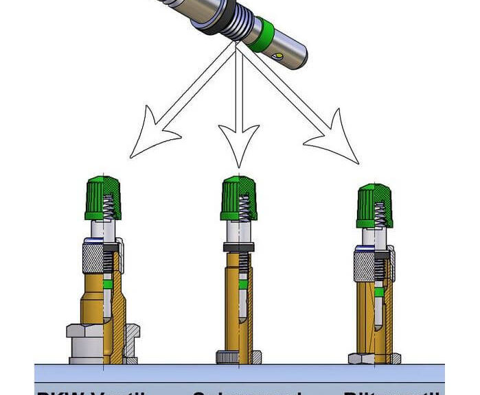 gereedschap