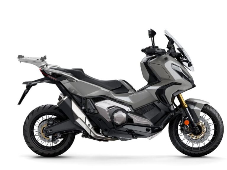 montageplaat shad topkoffer honda forza 750