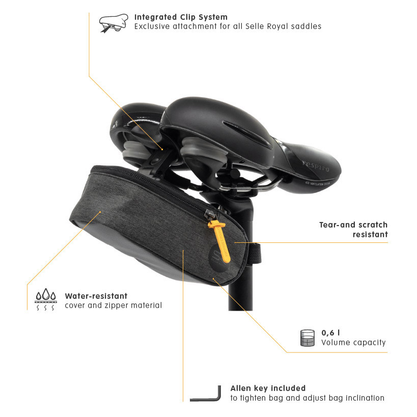 Selle fietstassen. ✓ Snel geleverd ✓ Gratis verzending v.a. €75