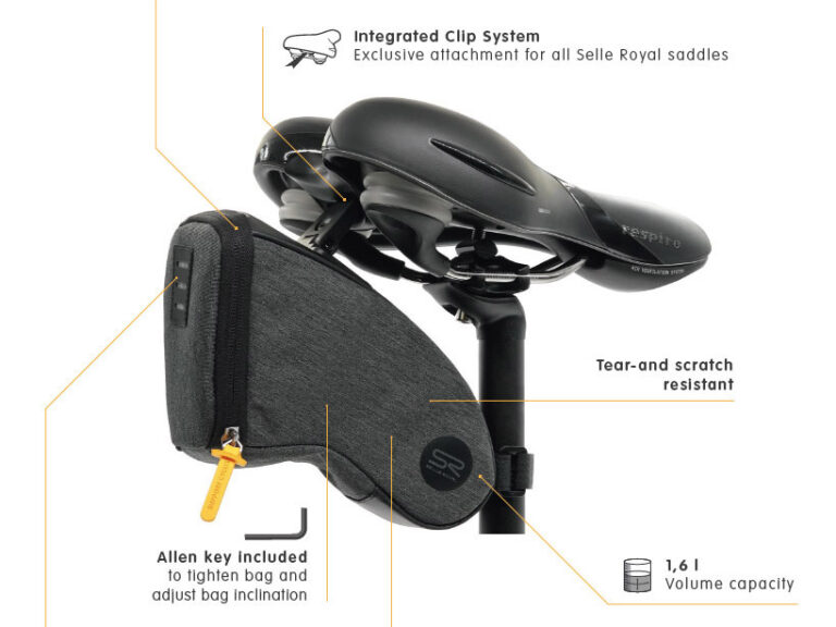 Selle fietstassen. ✓ Snel geleverd ✓ Gratis verzending v.a. €75