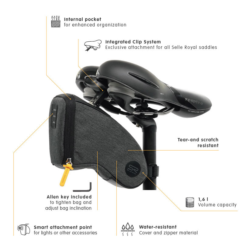 Selle Royal Fietstas